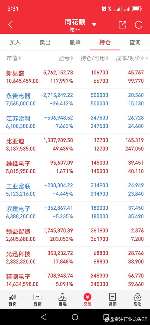 锦龙股份所持东莞证券6602.9万股股份被冻结