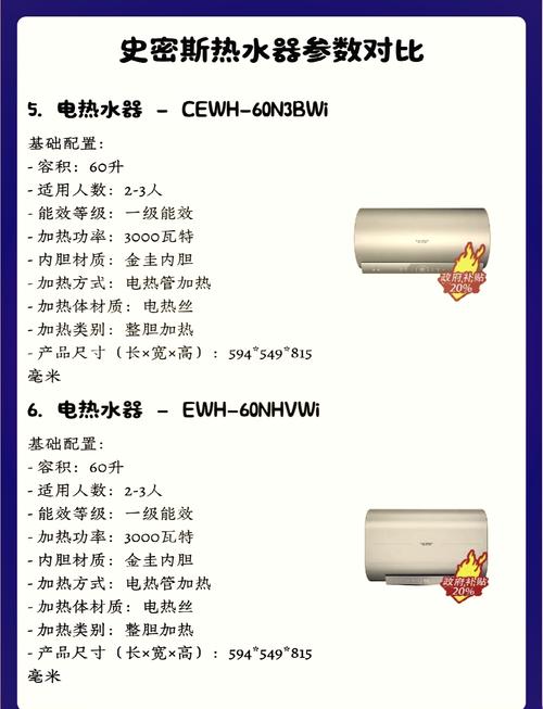 斯密斯燃气热水器显示e1故障码是什么原因?