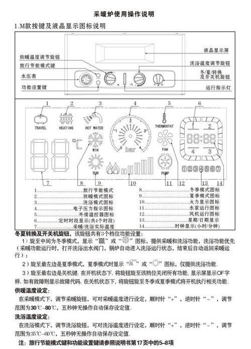 壁挂炉故障咋关闭