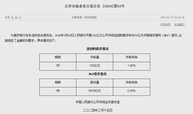 12月17日央行开展3554亿元7天期逆回购操作