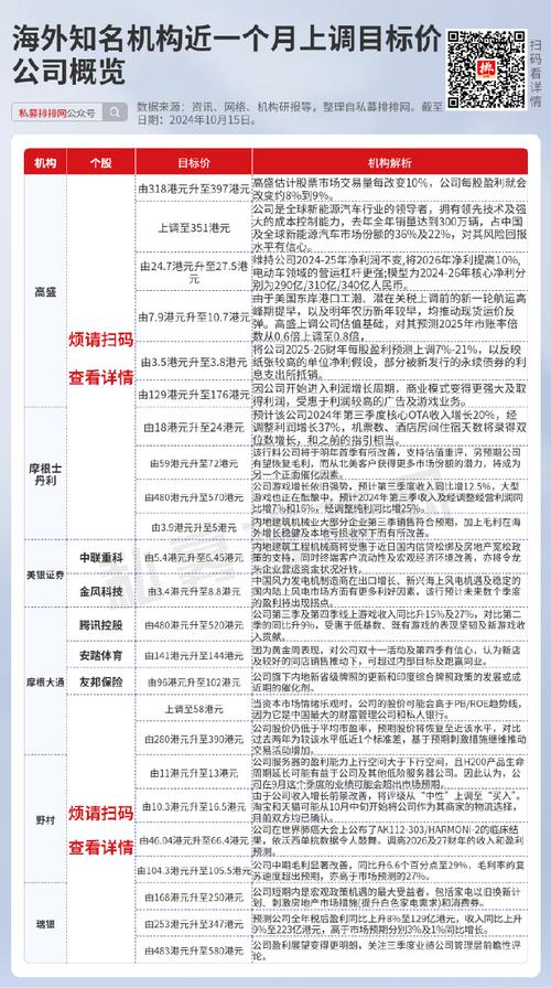 A50突变!市场缘何如此之弱?外资怎么看?