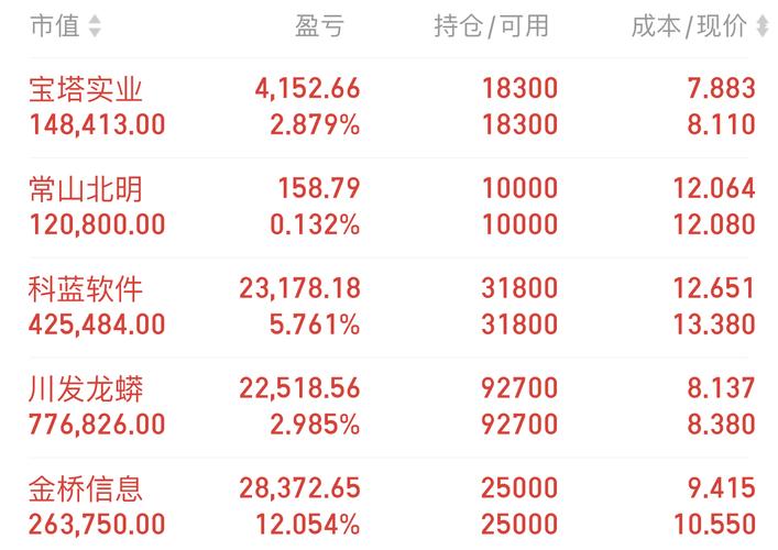 雅博股份12月16日快速上涨