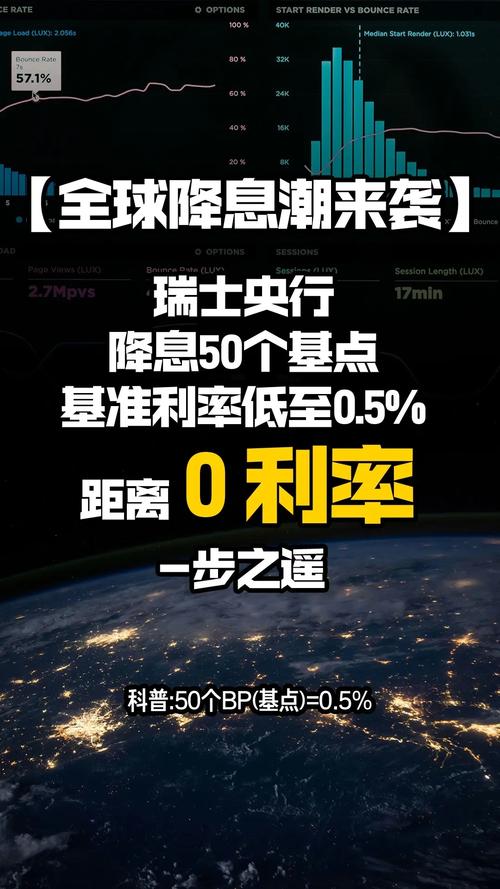英国央行降息25个基点至4.75% 符合市场预期