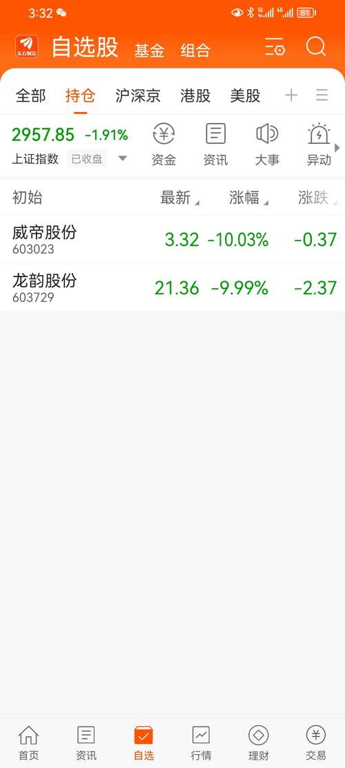 龙韵股份12月16日快速回调