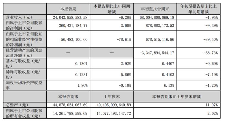 两大铜管巨头再“牵手”