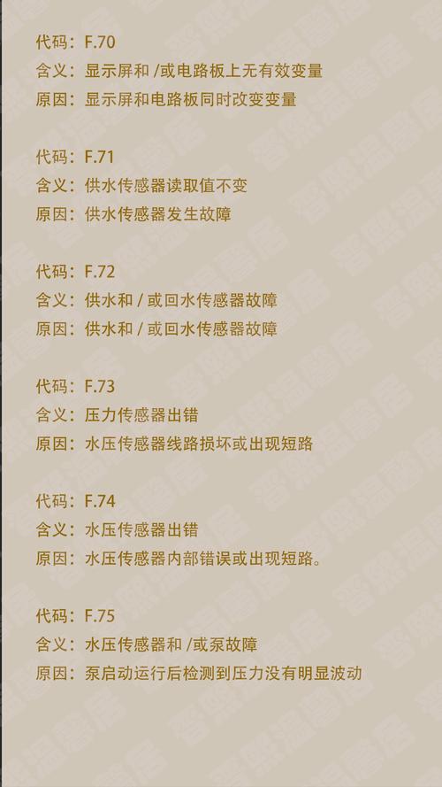 长虹壁挂炉故障代码