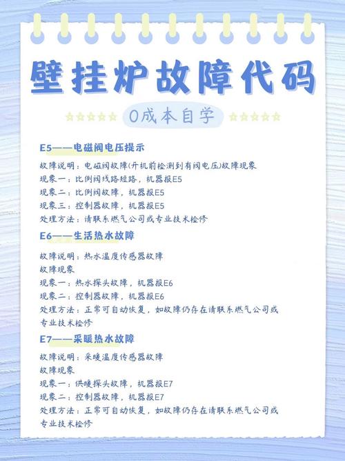 壁挂炉常见故障及其解决方法有哪些?