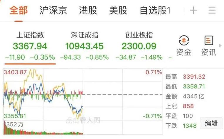 深交所披露多只热门股交易明细 公司紧急提示风险