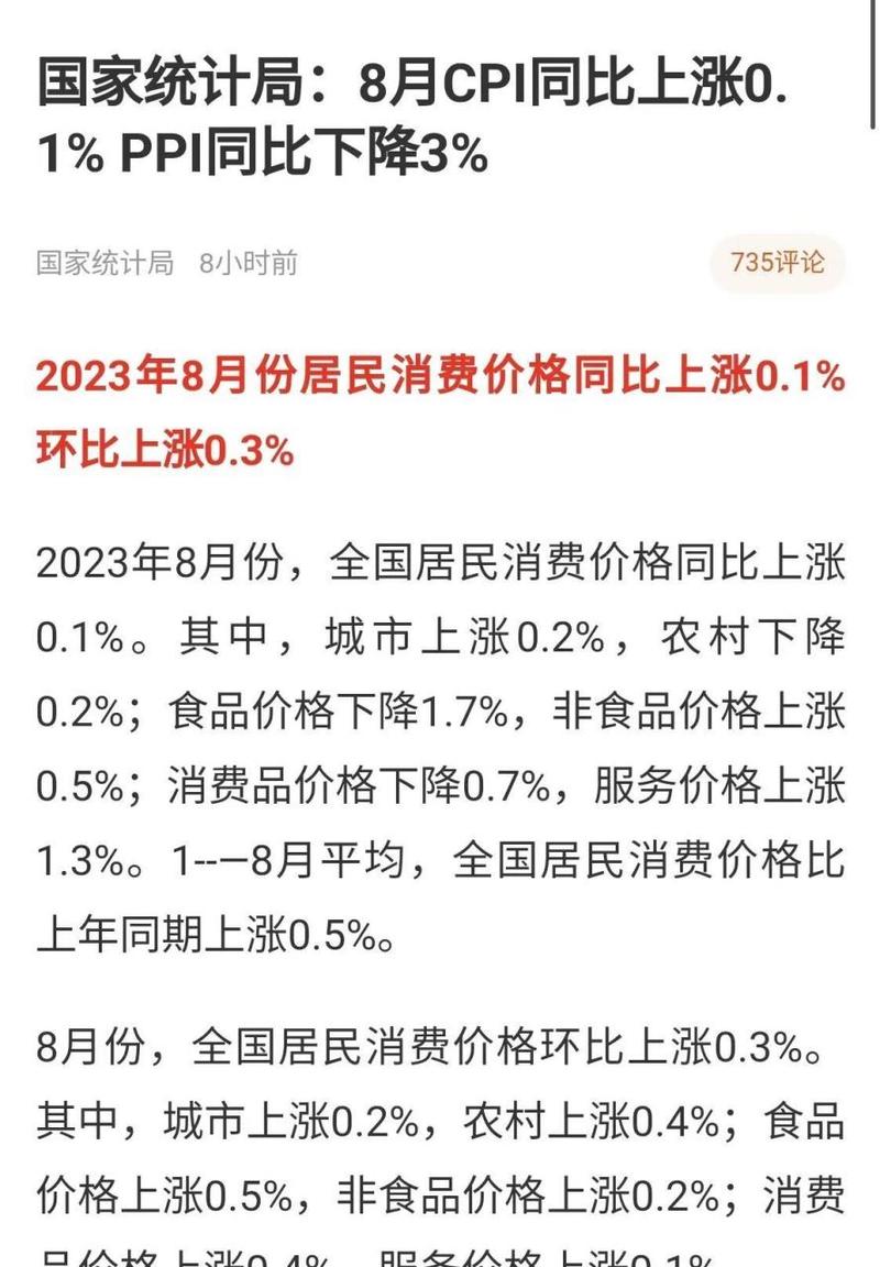 统计局:9月份CPI同比上涨0.4% PPI同比下降2.8%