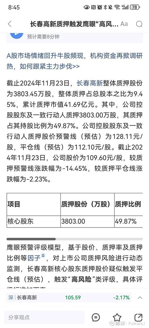 海南瑞泽:实控人面临质押股份被平仓或司法拍卖风险