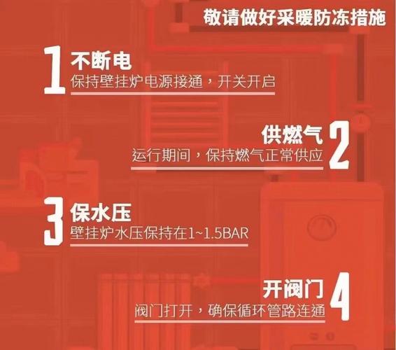 壁挂炉水管冻结故障,该如何解决?
