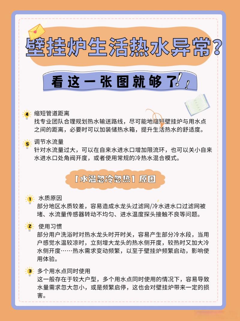 壁挂炉水温过热故障