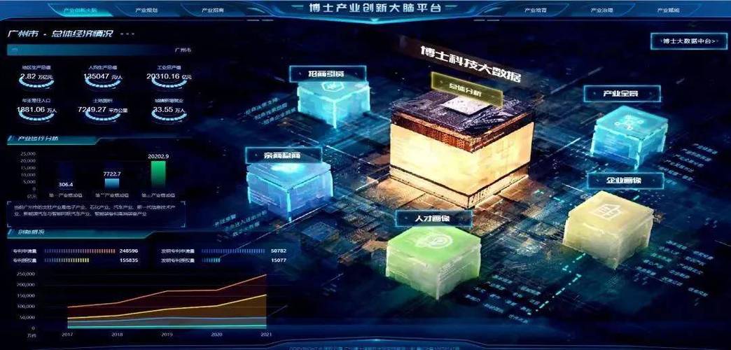 推动制造业发展 业界聚焦科技创新和产业创新融合