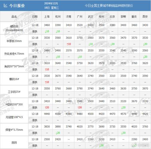 12月17日电子纸概念板块跌幅达2%