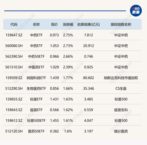12月17日电子纸概念板块跌幅达2%