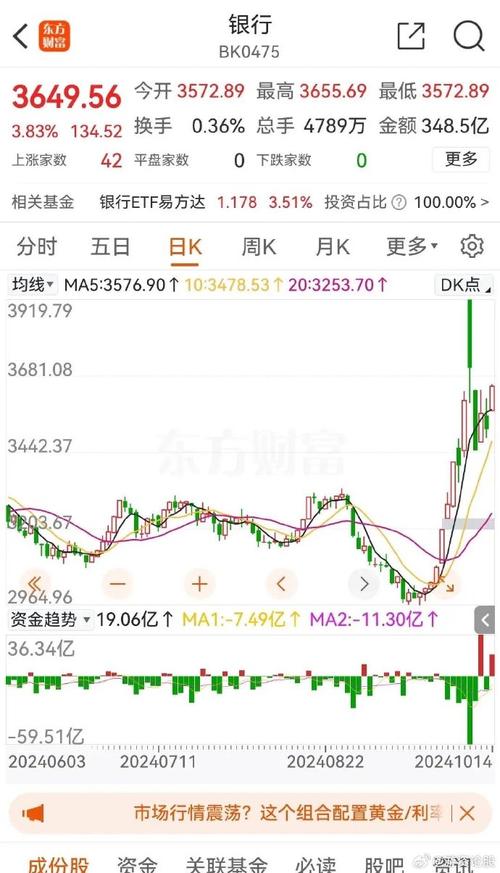 化债概念获市场热议!一图梳理相关概念股