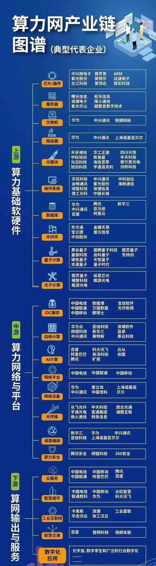 12月17日ChatGPT概念板块跌幅达3%