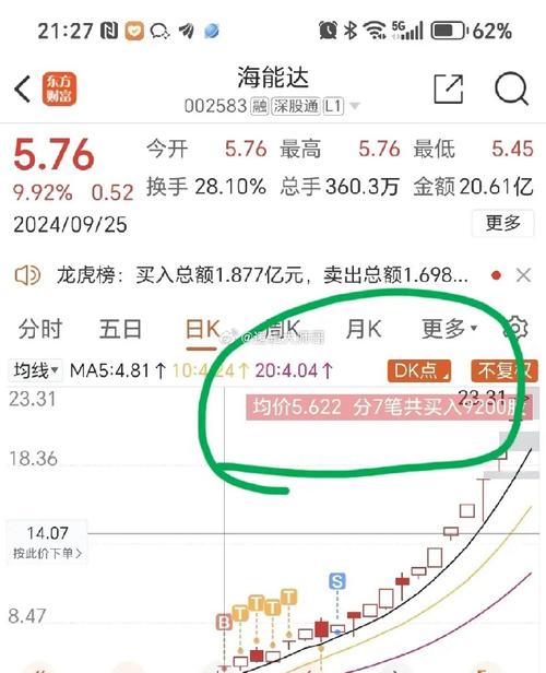海能达12月16日打开涨停