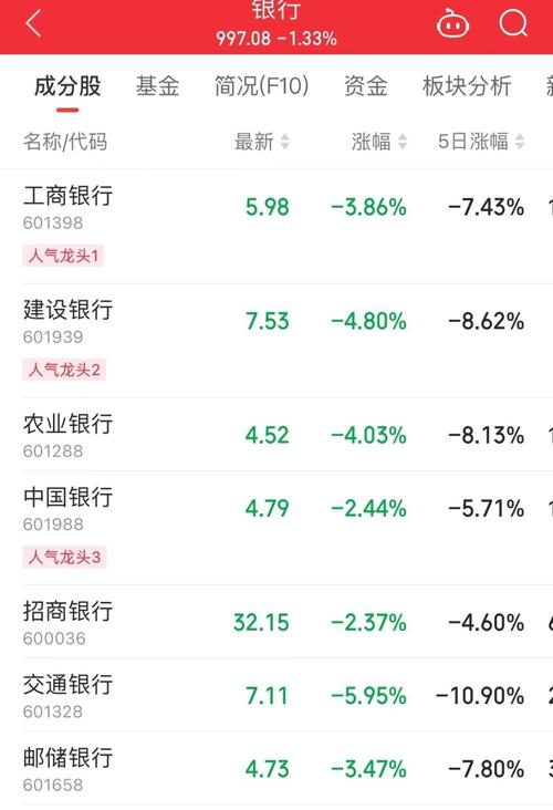 12月17日数据安全板块跌幅达3%