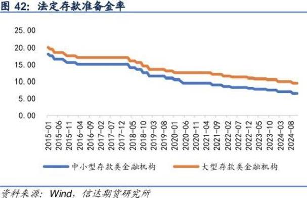 14年来首次!中央定调“适度宽松”的货币政策 什么信号?