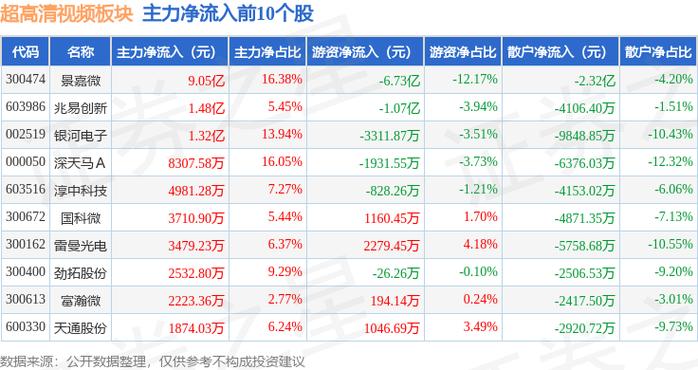 华平股份12月16日快速上涨