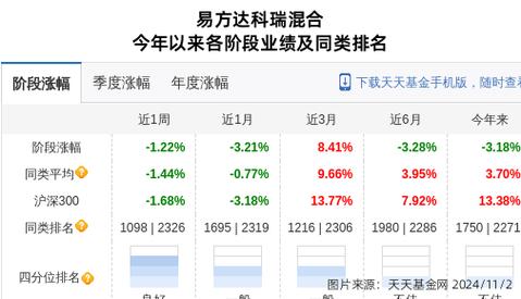 大地海洋股东户数增加3.00%,户均持股117.66万元
