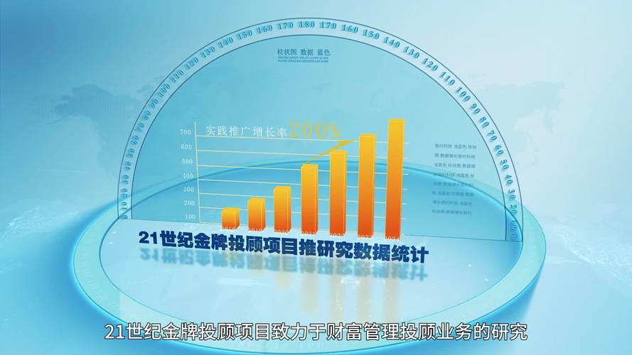 广顾投助力广州构建买方投顾新生态