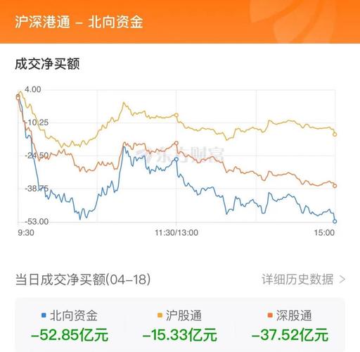 单日飙涨75%!基金曾坚决清仓 如今又凶猛抢筹