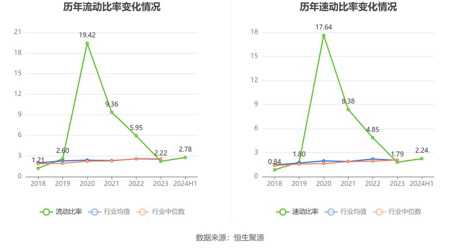 凯赛生物:控股股东拟变更为上海曜修