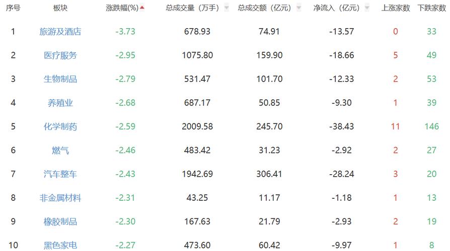 12月16日文化传媒板块涨幅达2%