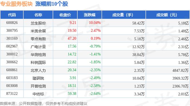 中机认检12月17日快速上涨
