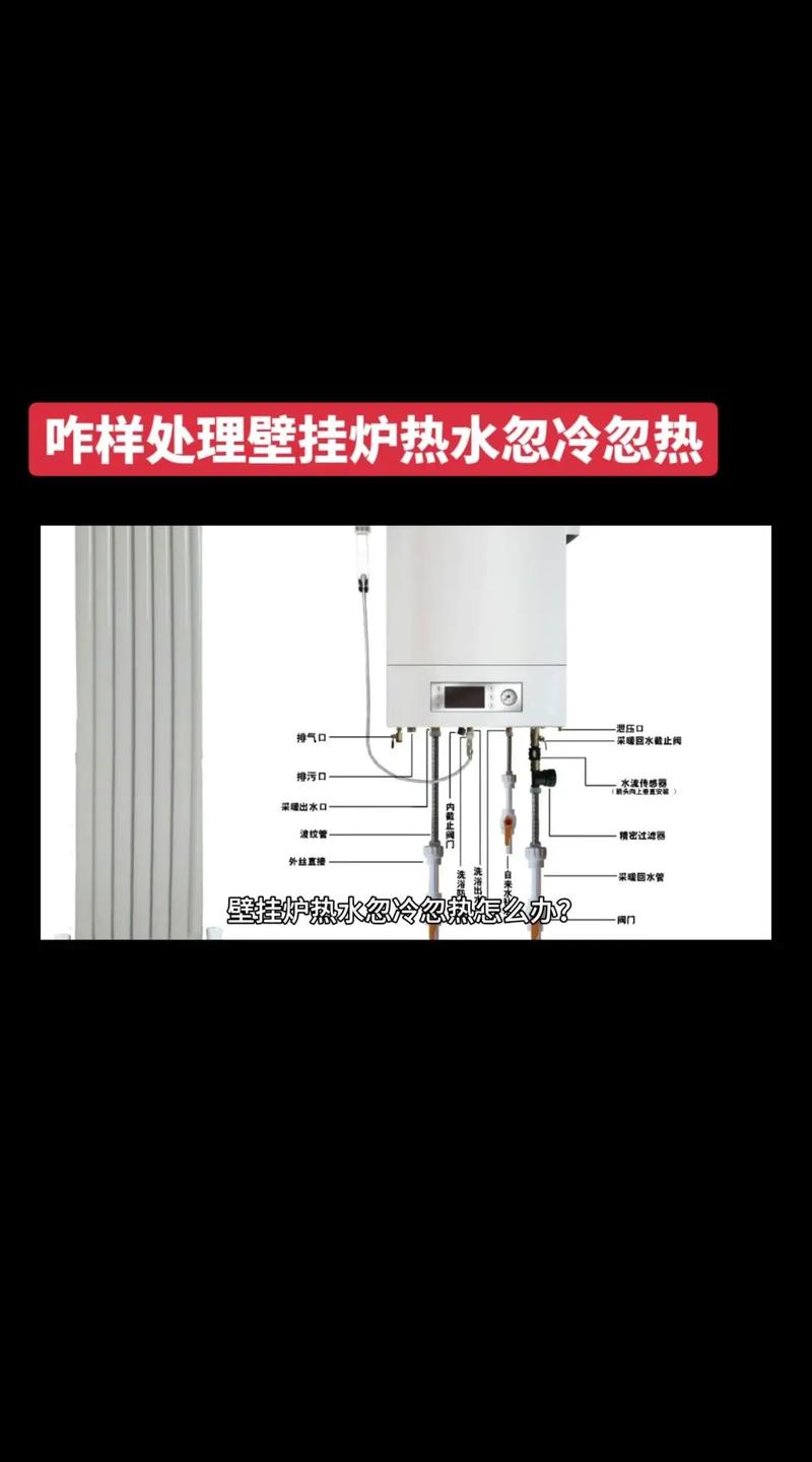 厦贝壁挂炉出现故障时,我们该如何应对?