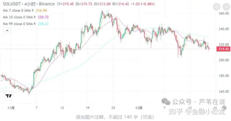 12月17日混合现实板块跌幅达2%