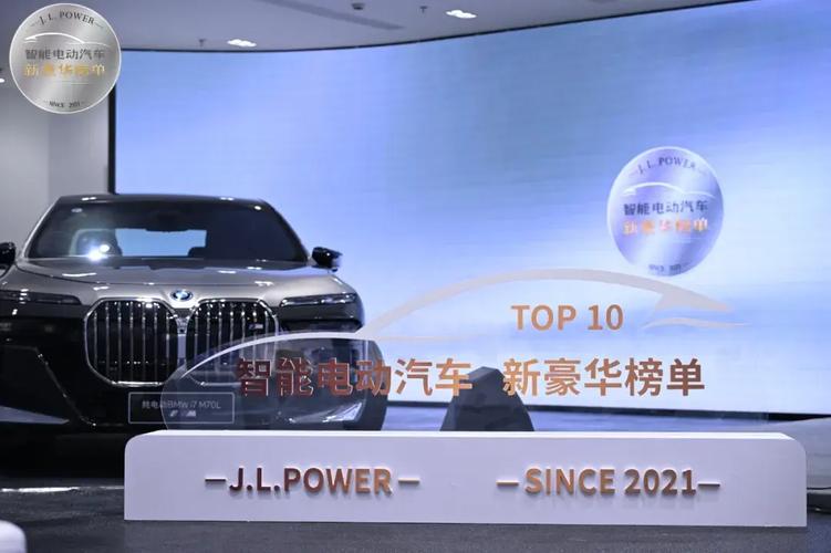 2024新豪华度榜单揭晓 75%车型搭载宁德时代电池