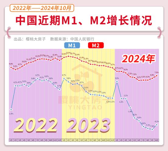 2025年如何布局?陈光明重磅发声 中国经济有望见底回暖