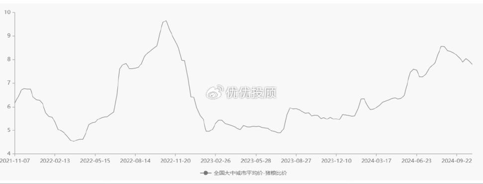 2025年如何布局?陈光明重磅发声 中国经济有望见底回暖