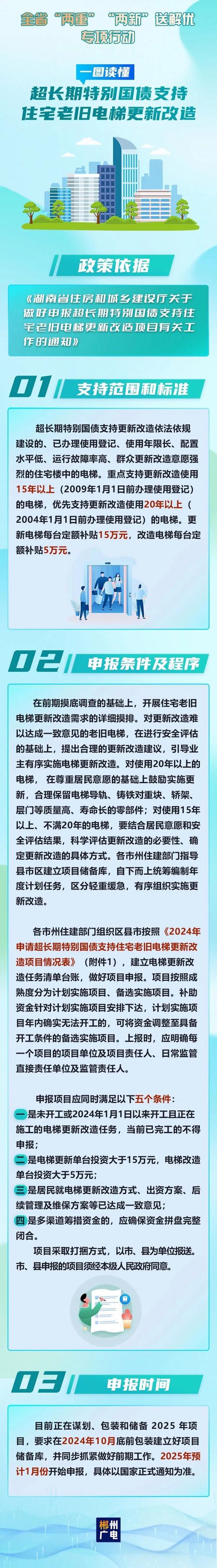 北京首批首笔超长期国债支持电梯更新资金落户丰台