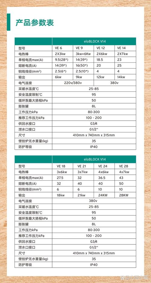 上电壁挂炉故障