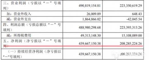 江西凯安新材料遭责令改正监管措施