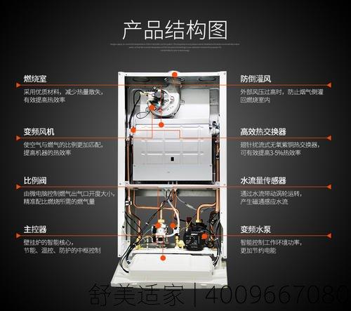 若科壁挂炉出现故障,应如何解决?