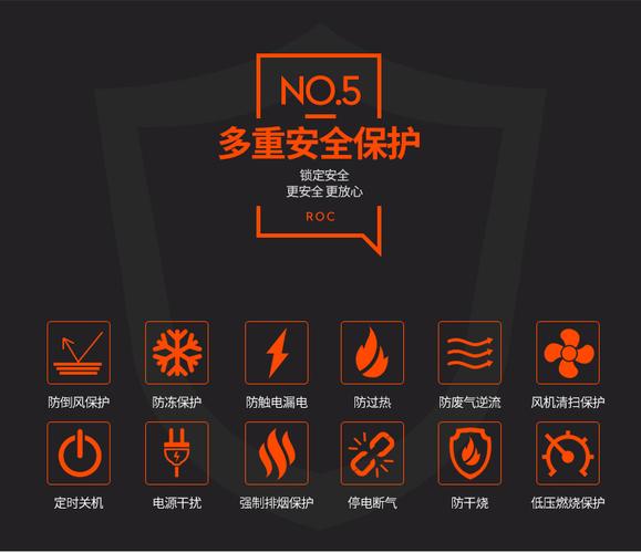 ROC壁挂炉故障灯亮起,该如何解决?