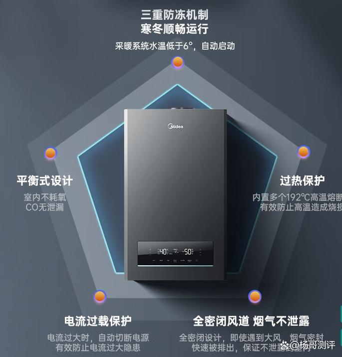 美的壁挂炉故障co