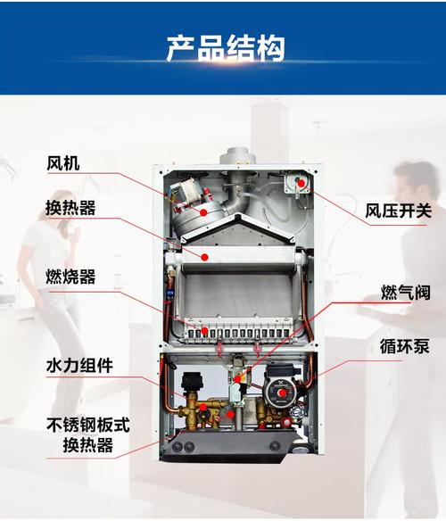 巴希壁挂炉出现故障,该如何快速诊断和解决?