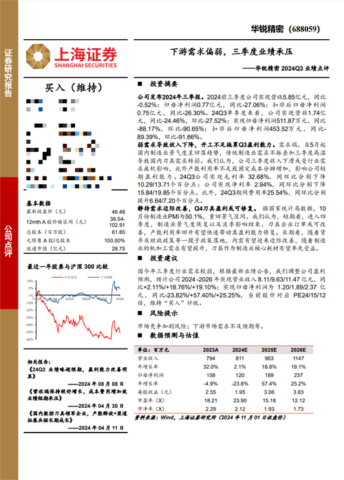 【调研快报】帕瓦股份接待睿郡资产等多家机构调研