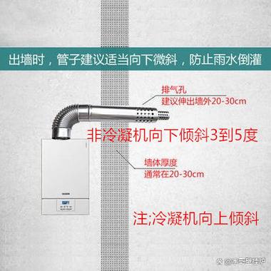 壁挂炉烟道故障修理