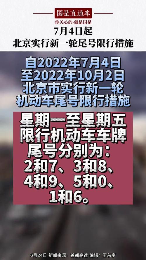 12月30日起,北京市机动车限行尾号轮换