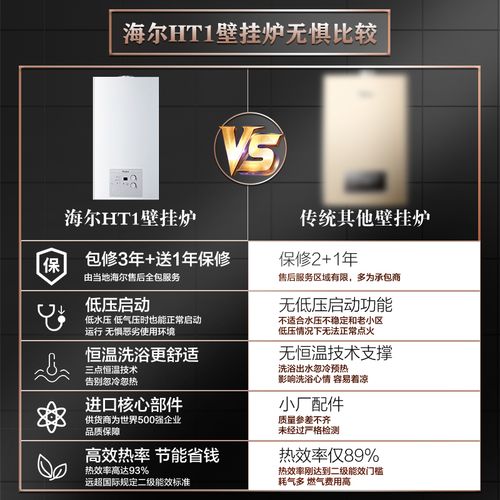 海尔壁挂炉故障编码