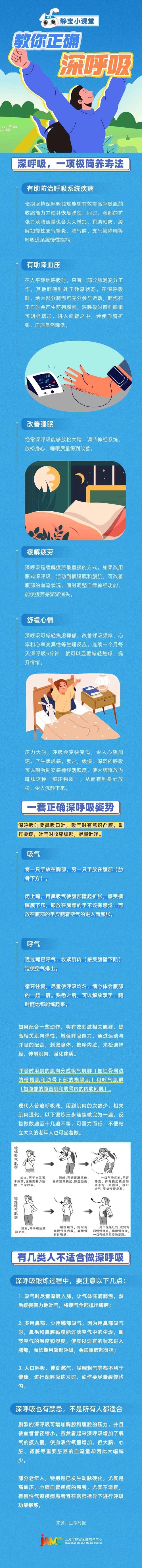 你的呼吸方式正确吗?一起来做深呼吸→丨静宝小课堂