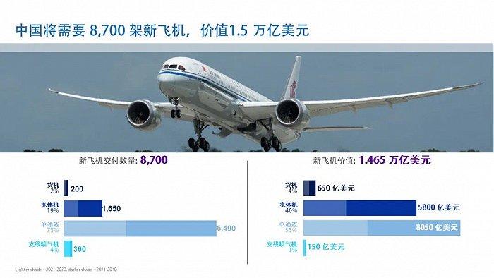 图森未来正式更名为CreateAI 多项重大进展发布