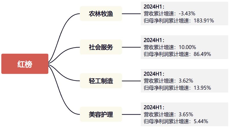 十大券商策略:9月A股好事多磨 稳中略进!把握四条高胜率线索